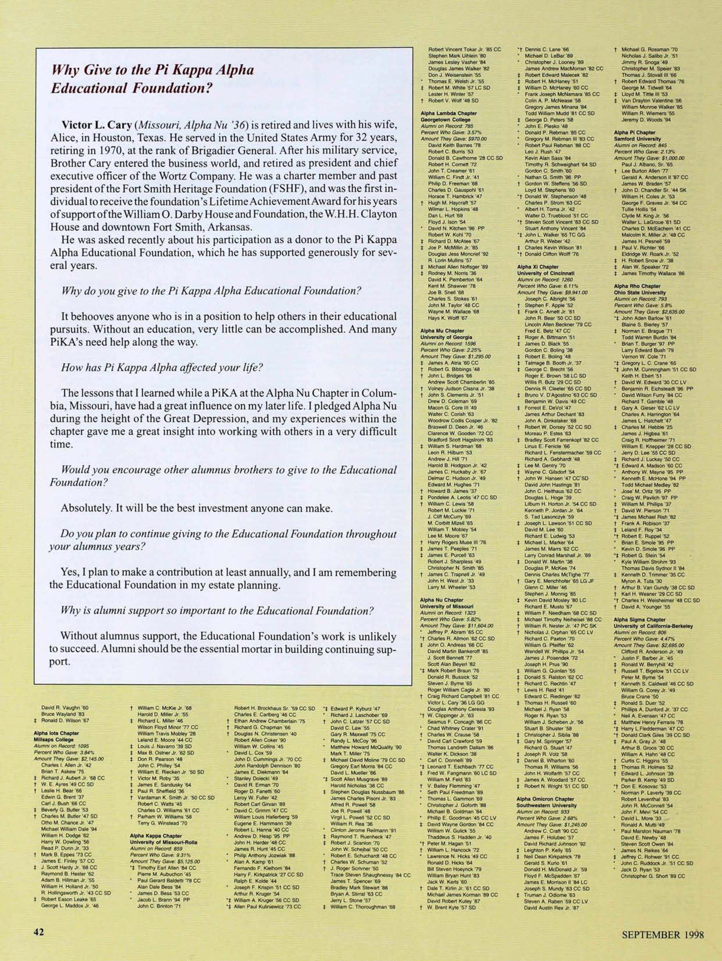 Why Give to the Pi Kappa Alpha Educational Foundation?